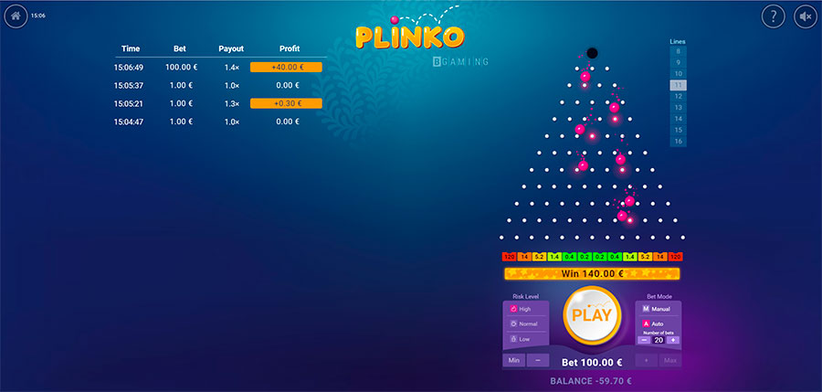 Plinko-Geldspiel